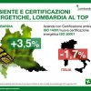 Marzo 2017